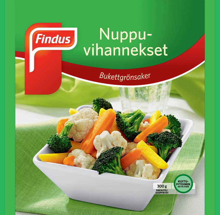 Nuppuvihannekset