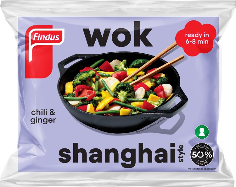 Wok Shanghai wokkivihannekset